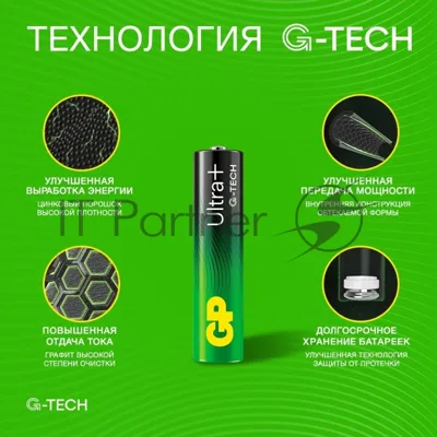 Элементы питания GP 24AUPA21-2CRSBNN2 4891199238031