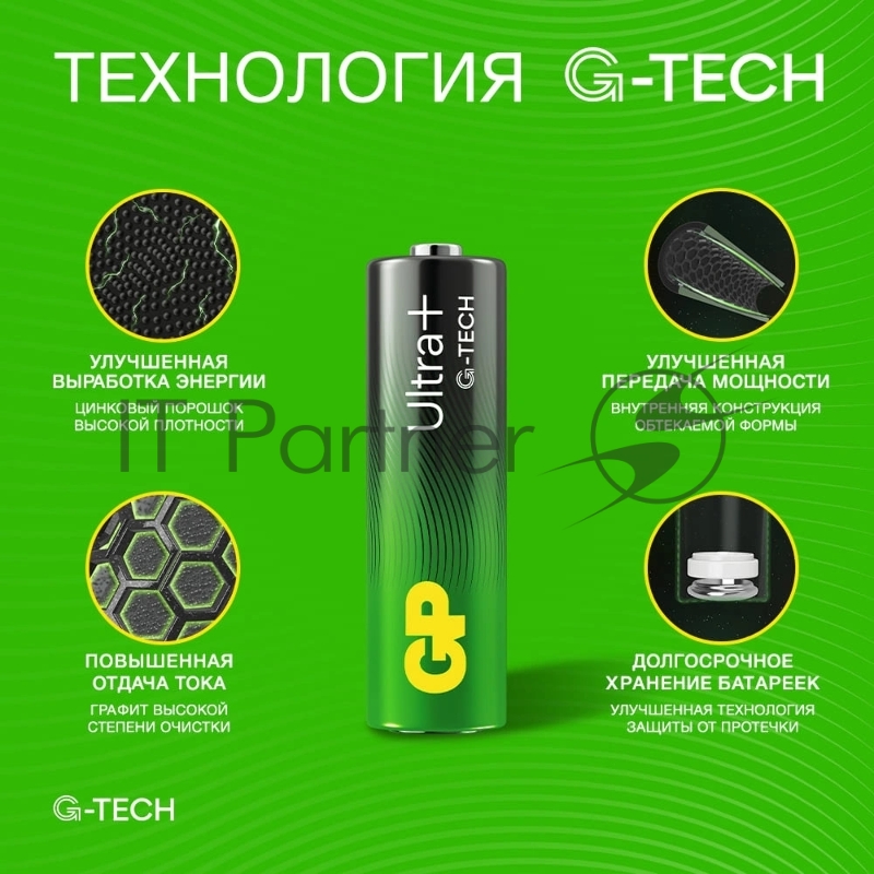 Батарея GP Ultra Plus Alkaline 15AUPA21-2CRSBNN4 AA (4шт) блистер