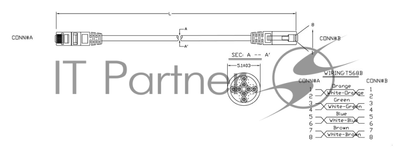 Патч-корд Hyperline PC-LPM-UTP-RJ45-RJ45-C5e-0.15M-LSZH-GN Патч-корд U/­UTP, Cat.5е, LSZH, 0.15 м, зеленый 