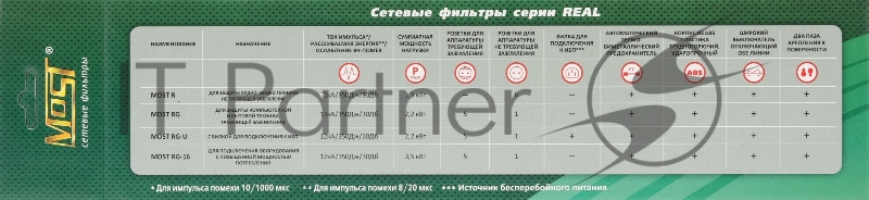 Сетевой фильтр Most RG 3 м черный 6 розеток