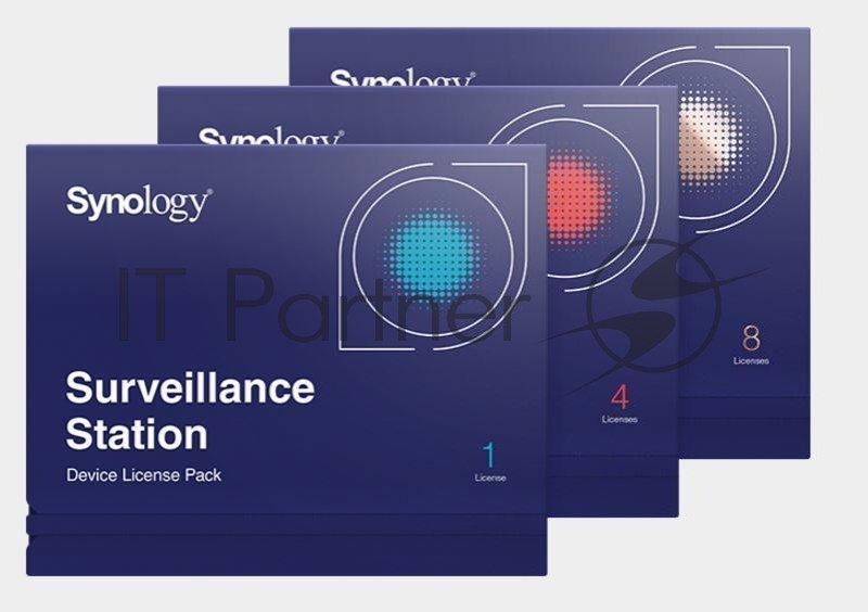Программное обеспечение Лицензия SURVEILLANCE STATION PACK8 DEVICE SYNOLOGY
