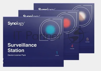 Программное обеспечение Лицензия SURVEILLANCE STATION PACK8 DEVICE SYNOLOGY