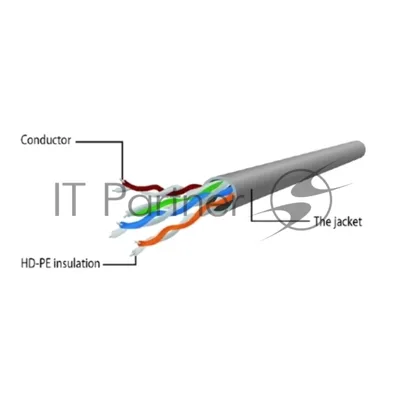 Патч-корд UTP Cablexpert PP6U-10M cat.6, 10м, литой, многожильный, серый