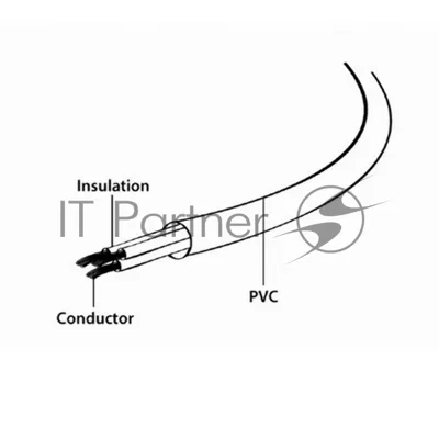 Кабель питания Cablexpert PC-186-VDE, 1.8м, Schuko- C13, VDE, 10А, черный, с заземлением