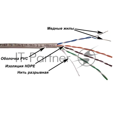 Кабель TWT UTP, серии XS, 4 пары, Кат.5e, PVC, серый, 100 метров