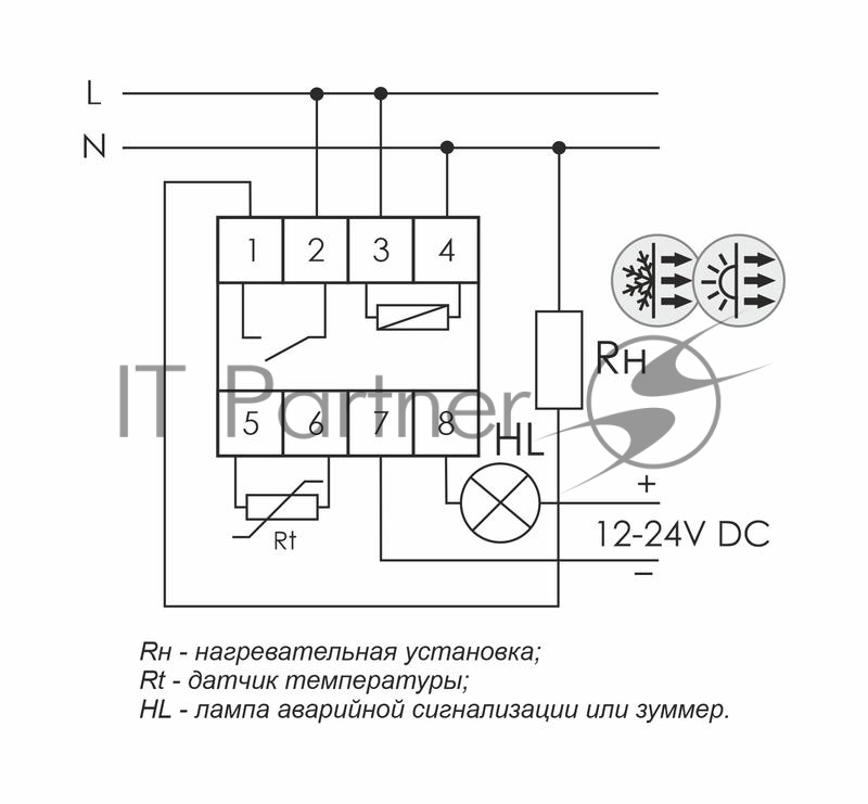 Регулятор температуры RT-820M (от -25 до +130 град.C; микропроцессорный; многофункц.; цифровая индикация; выносной датчик с термоус. проводом; монтаж на DIN-рейке 35мм 230В 16А 1Z IP20) F&F EA07.001.007