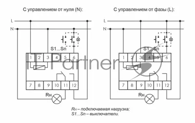 Реле импульсное BIS-411 (230В 16А 1Р монтаж на DIN-рейке 35мм) F&F EA01.005.001